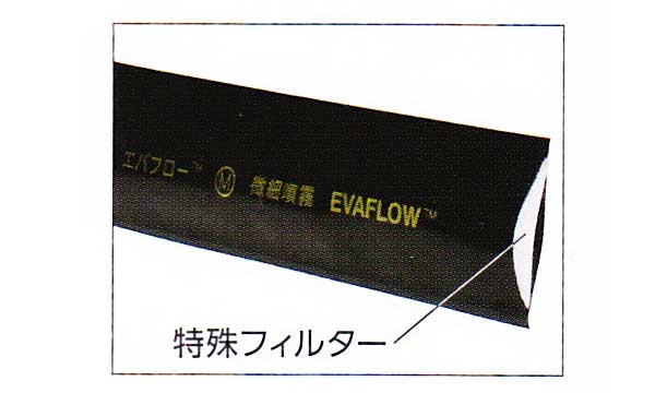 エバフロー