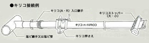 エバフロー部品