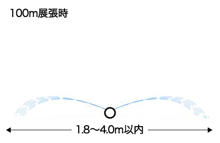 キリコ