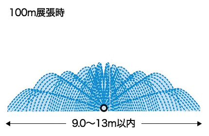 キリコ